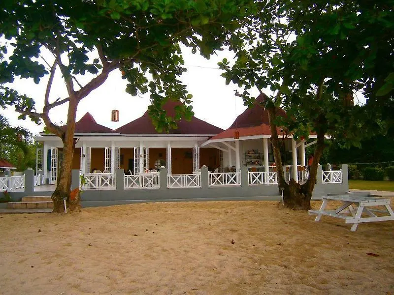 Merrils Beach Resort I نيغريل